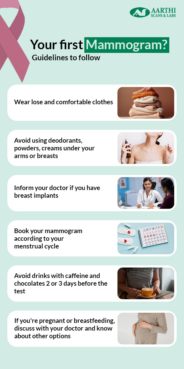 First mammogram visit tips