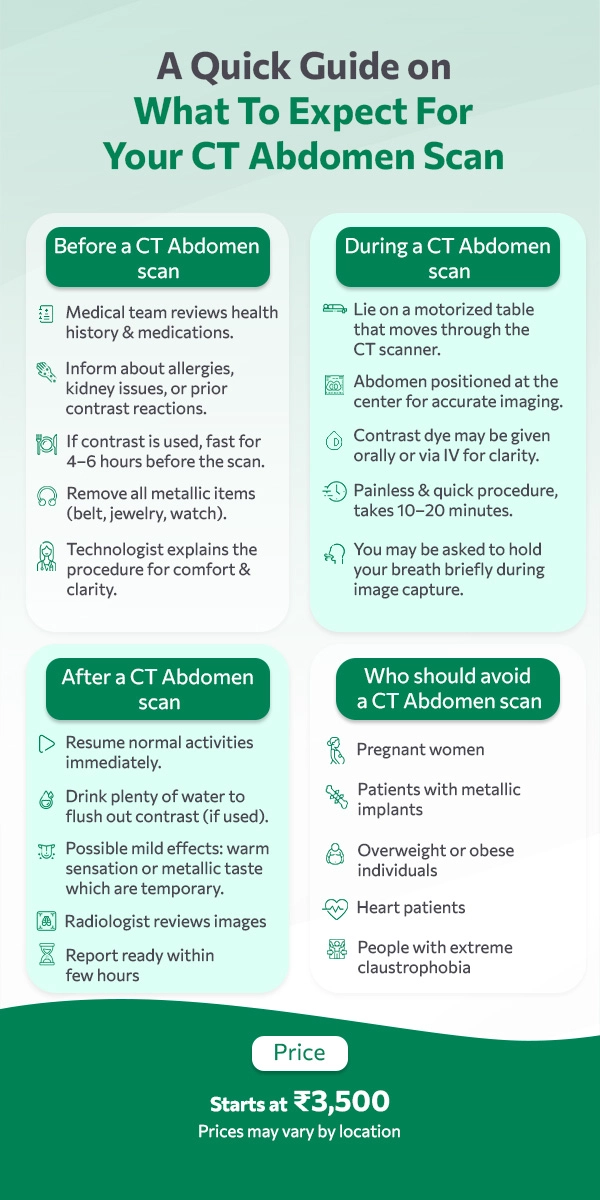 CT Abdomen Scan in Hyderabad | Accurate Imaging at Low Cost - Aarthi ...
