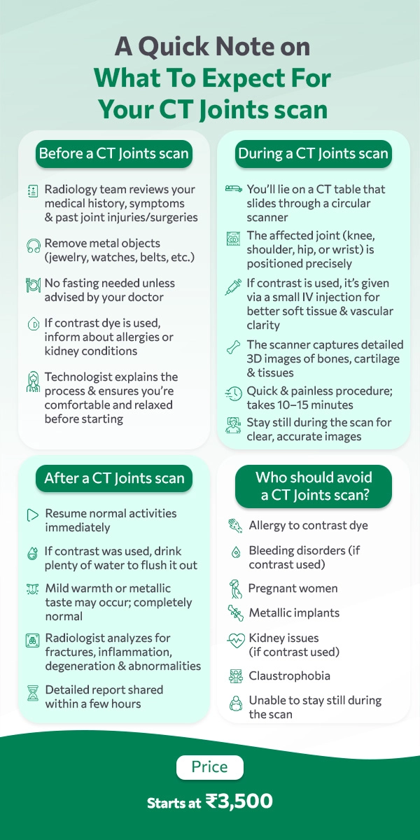 Ct Reference Guide CT Joints Scan in Chennai | Accurate Imaging at Low Cost - Aarthi Scans ...